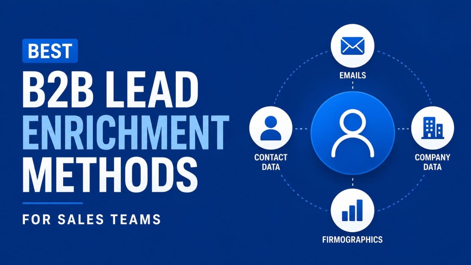 Best B2B Lead Enrichment Methods for Sales Teams
