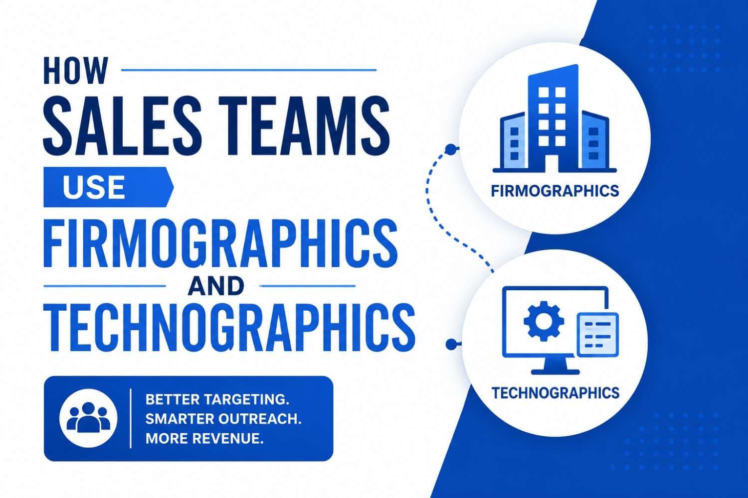 How Sales Teams Use Firmographics and Technographics